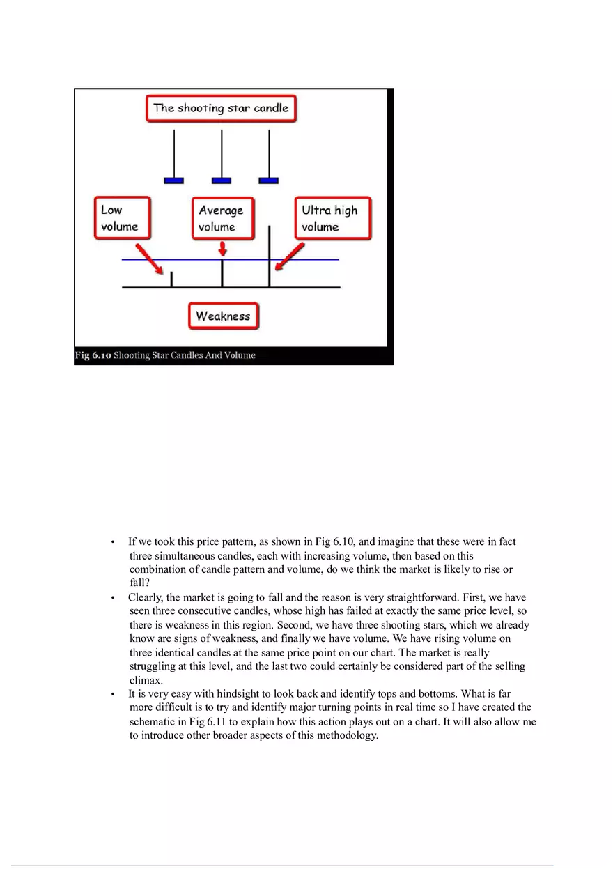 A Complete Guide to Volume Price Analysis Part 3 - Page 7