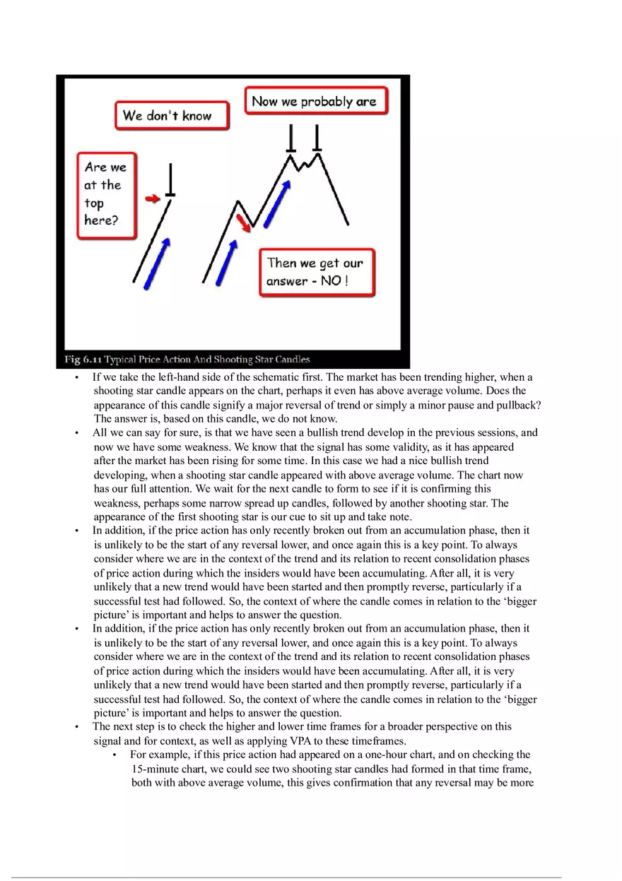 A Complete Guide to Volume Price Analysis Part 3 - Page 8