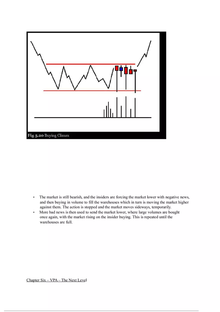 A Complete Guide to Volume Price Analysis Part 3 - Page 5