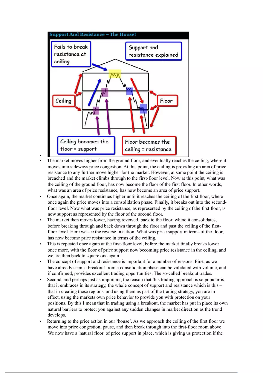 A Complete Guide to Volume Price Analysis Part 5 - Page 8
