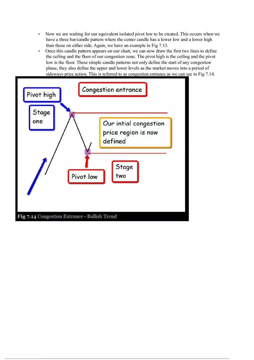 A Complete Guide to Volume Price Analysis Part 5 - Page 3