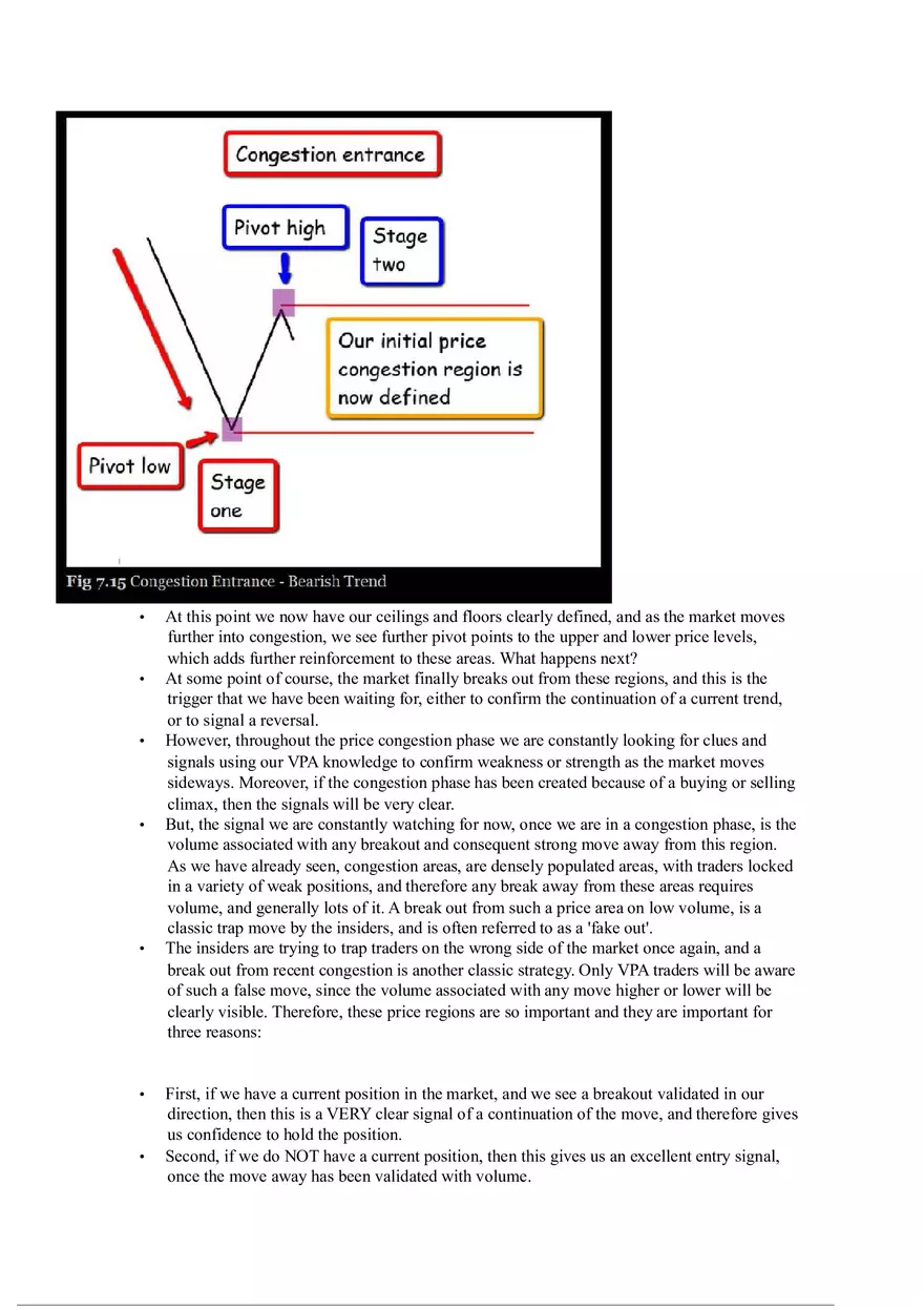 A Complete Guide to Volume Price Analysis Part 5 - Page 4