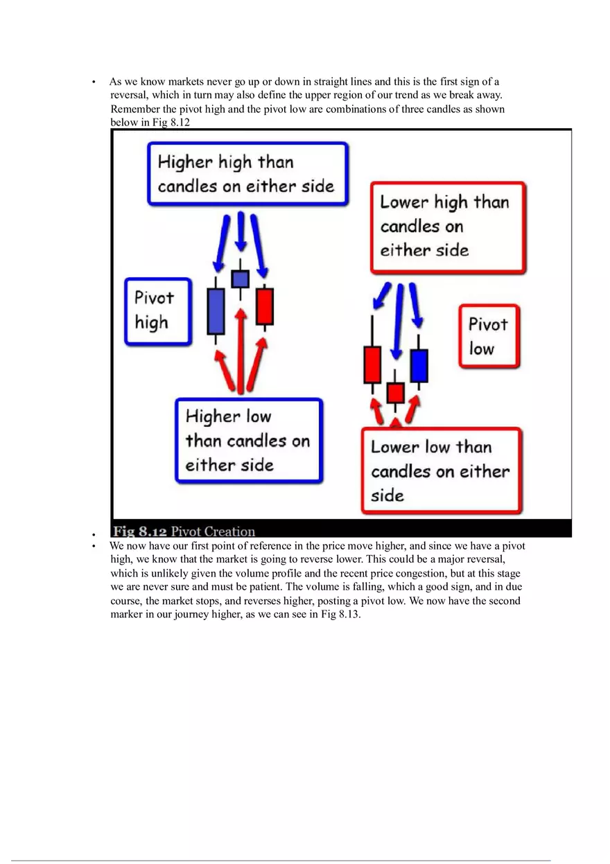 A Complete Guide to Volume Price Analysis Part 6 - Page 3