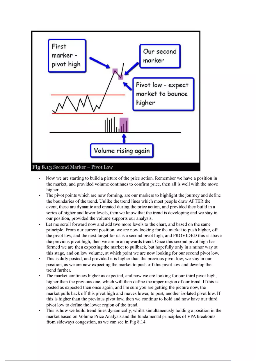A Complete Guide to Volume Price Analysis Part 6 - Page 4
