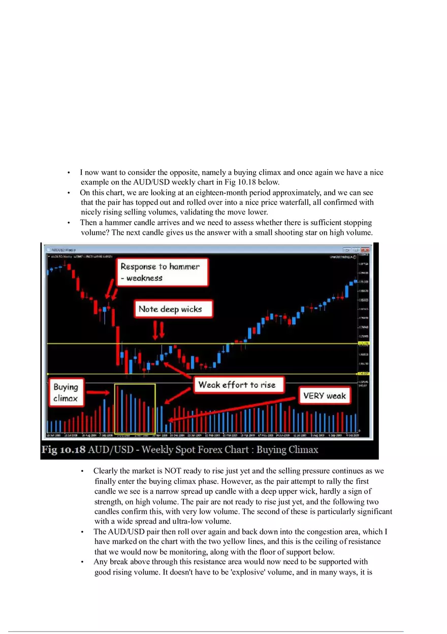 A Complete Guide to Volume Price Analysis Part 7 - Page 13