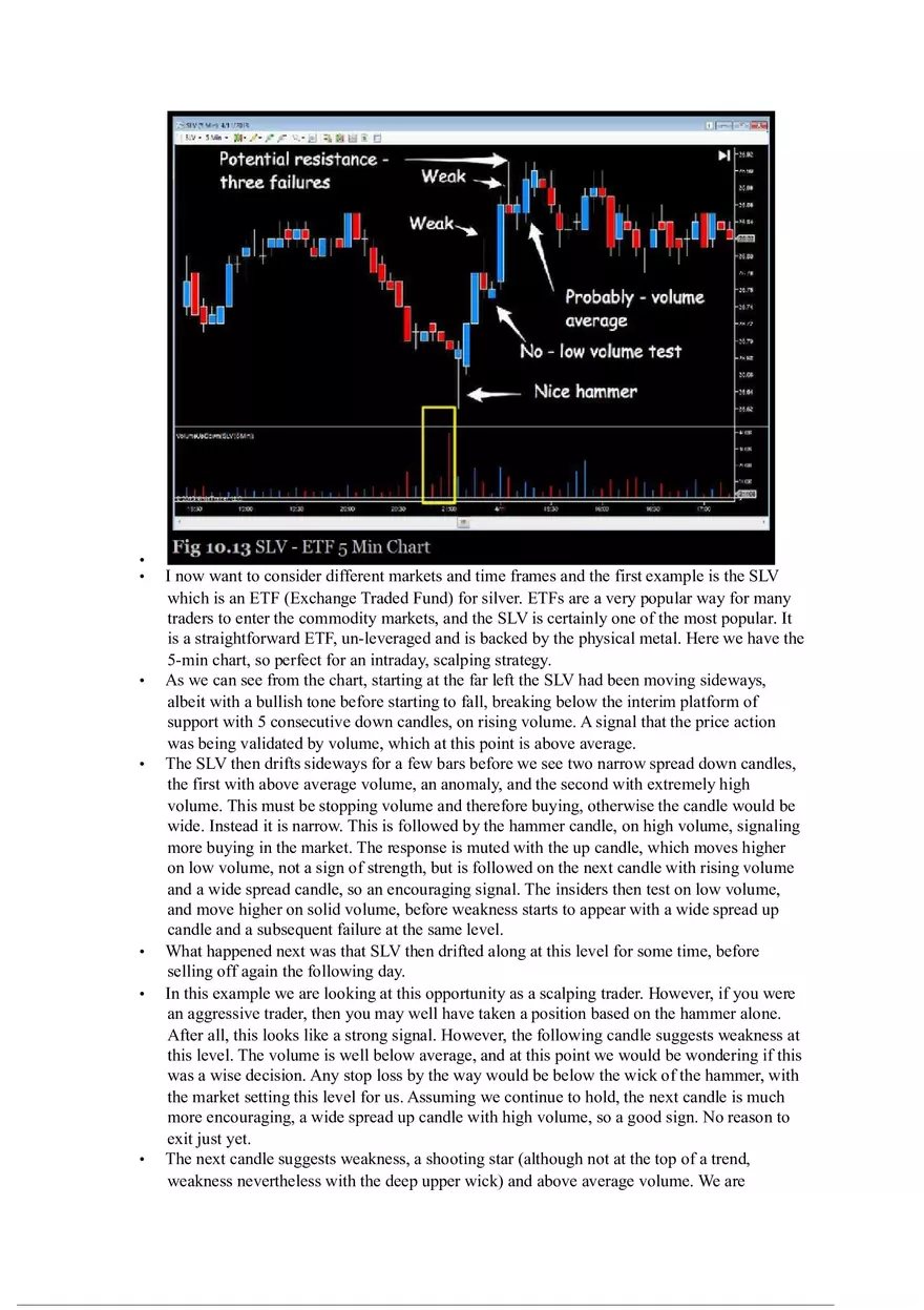 A Complete Guide to Volume Price Analysis Part 7 - Page 2
