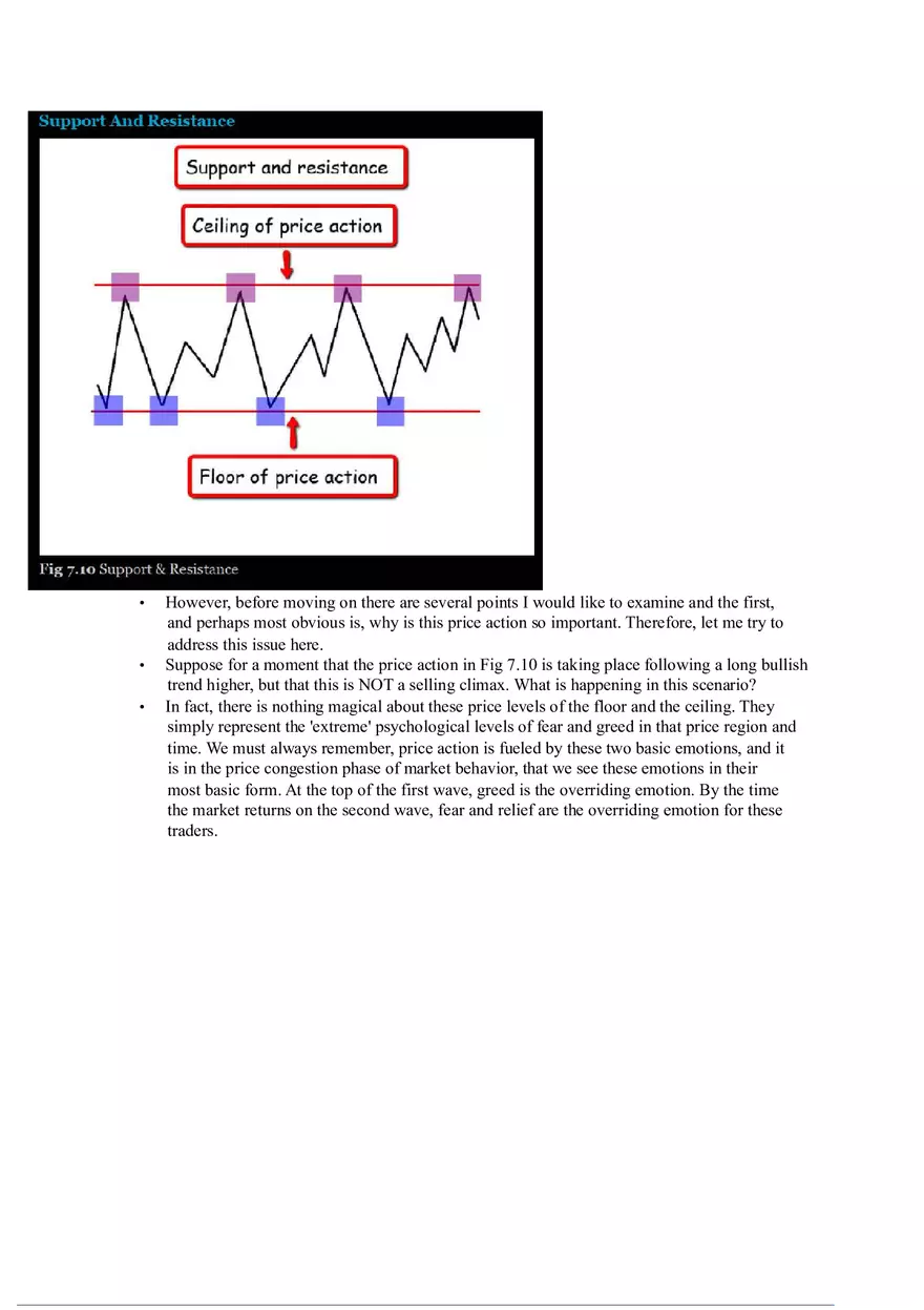 A Complete Guide to Volume Price Analysis Part 4 - Page 10