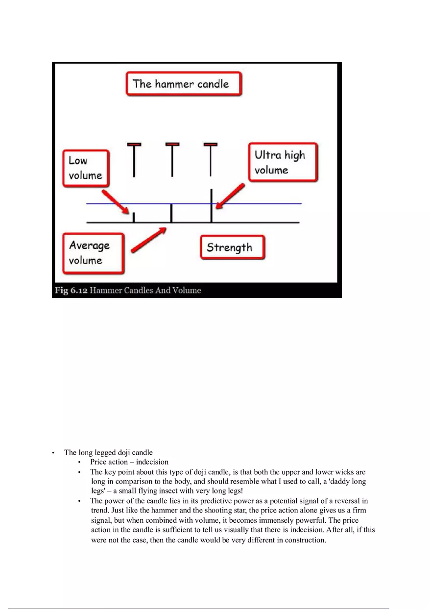 A Complete Guide to Volume Price Analysis Part 4 - Page 1