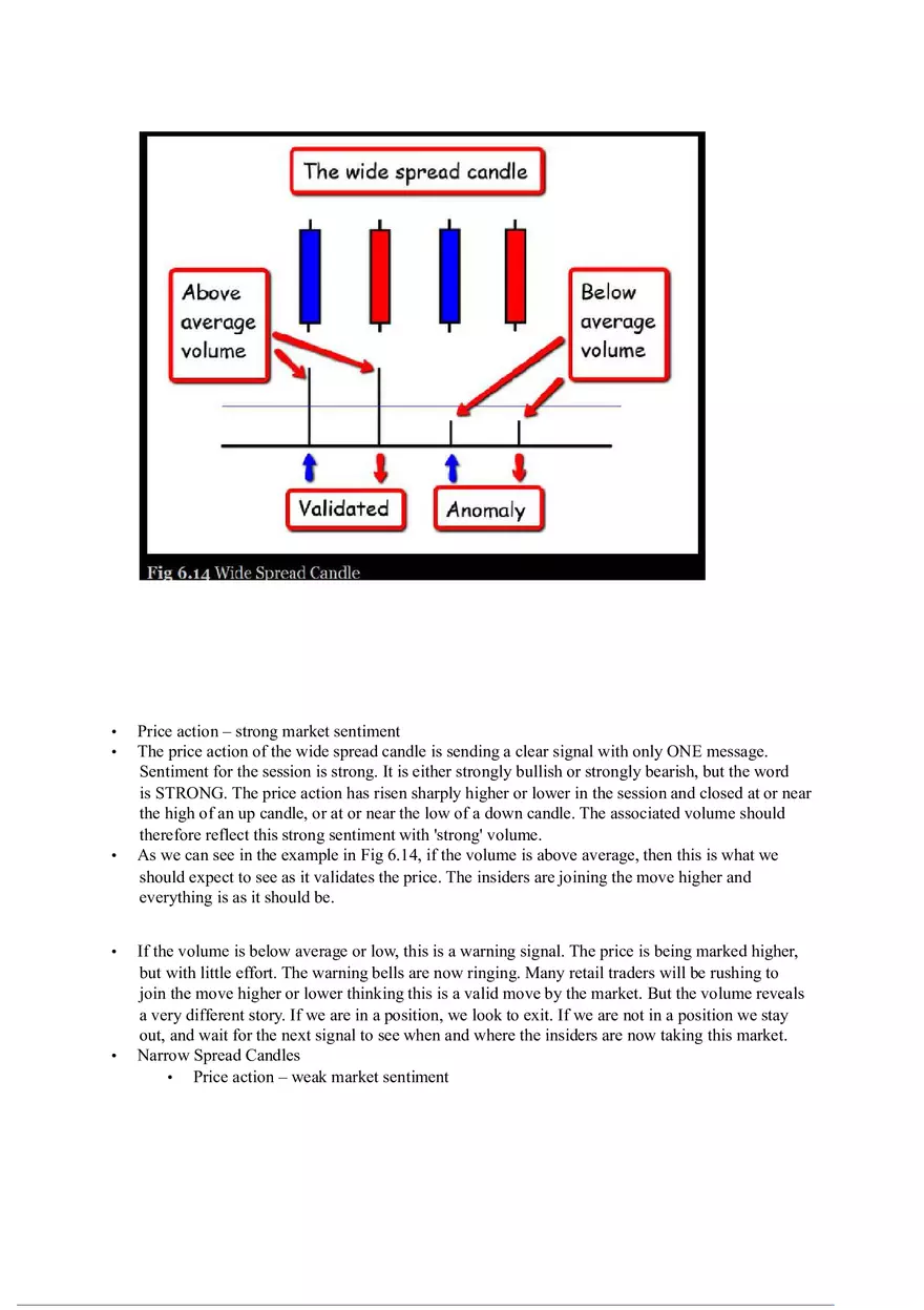 A Complete Guide to Volume Price Analysis Part 4 - Page 4