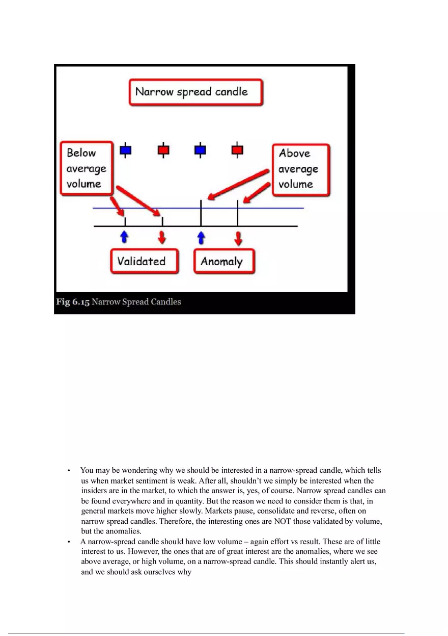 A Complete Guide to Volume Price Analysis Part 4 - Page 5