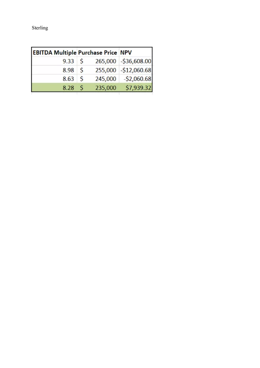 Sterling Case - Page 7