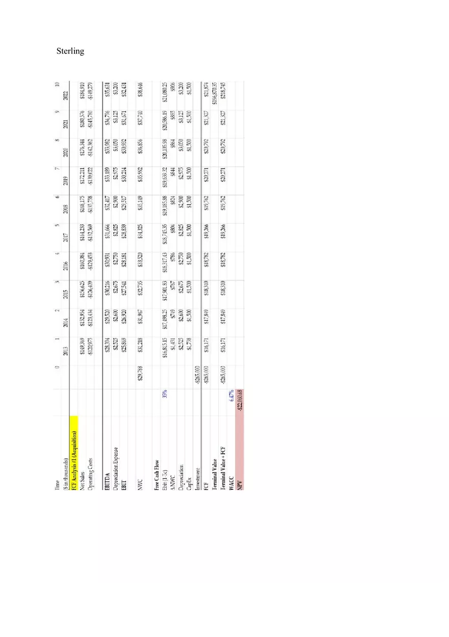 Sterling Case - Page 5