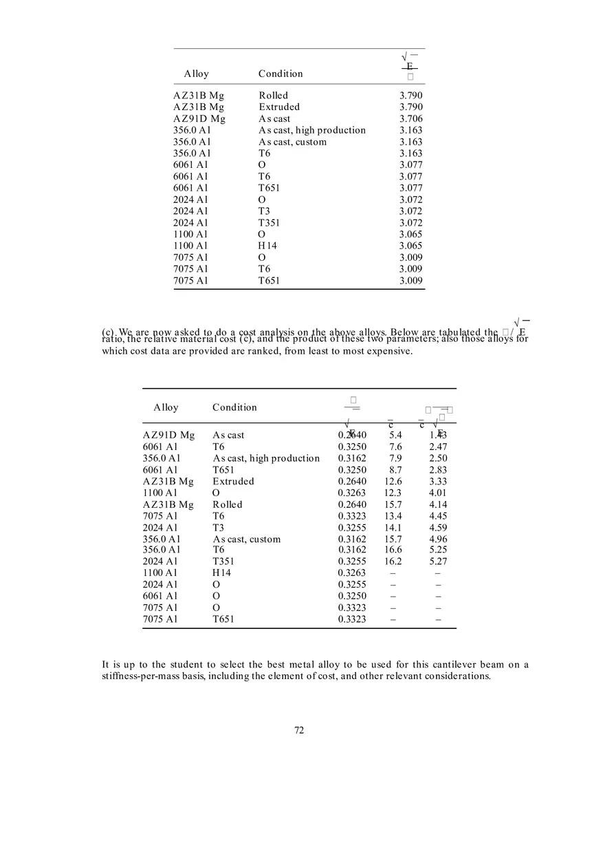 Fundamentals of Materials Science and Engineering Solutions Ch 17-20 - Page 3