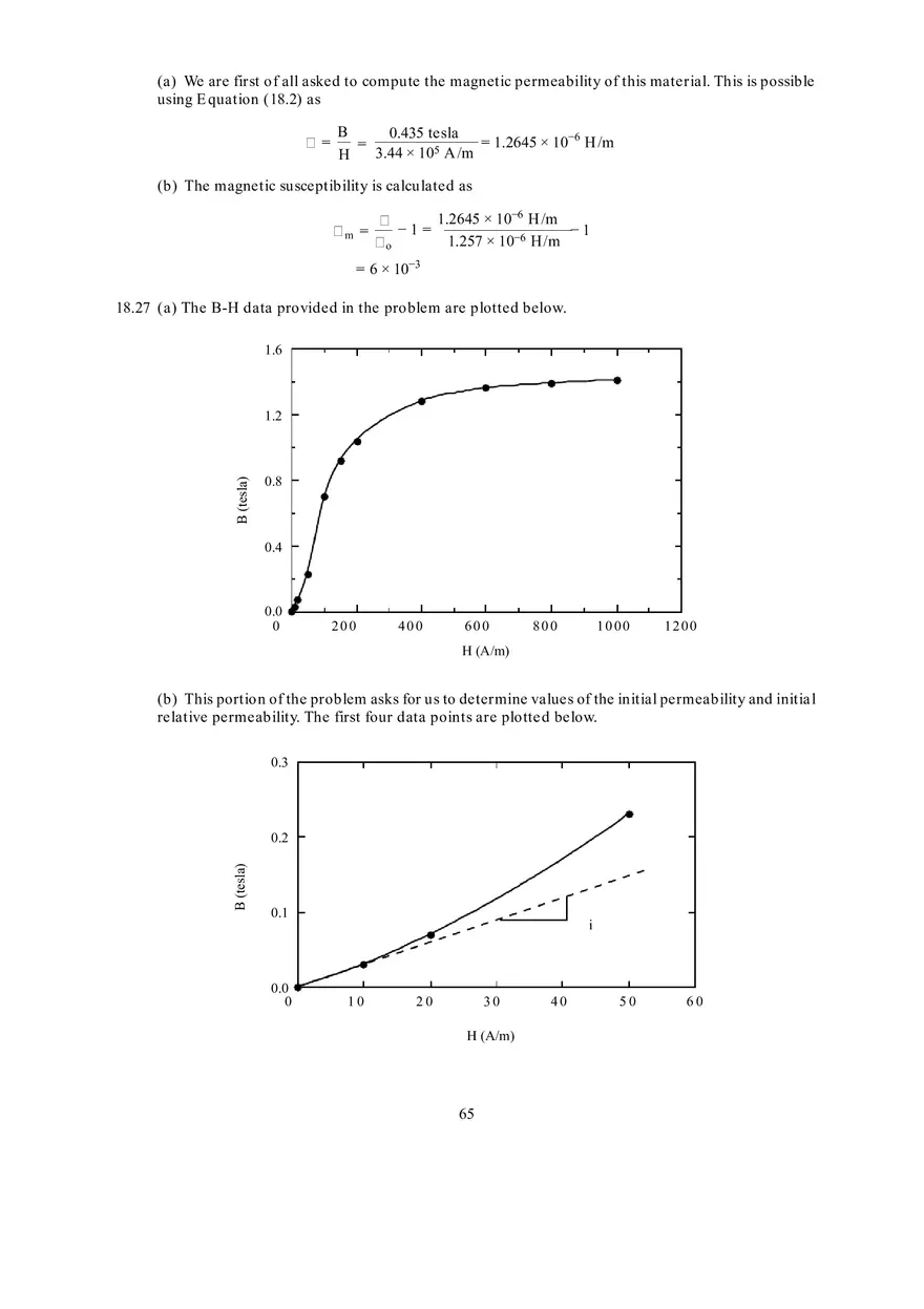 Fundamentals of Materials Science and Engineering Solutions Ch 17-20 - Page 6