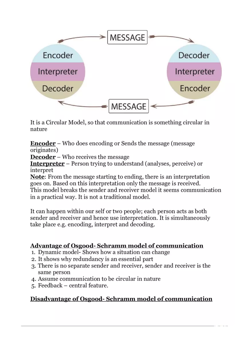 Basic Models of Communication - Page 11