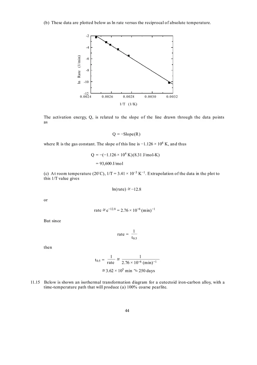 Fundamentals of Materials Science and Engineering Solutions Ch 11-12 - Page 2