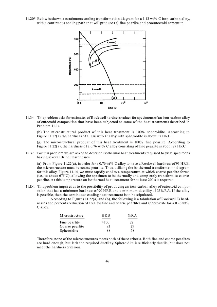 Fundamentals of Materials Science and Engineering Solutions Ch 11-12 - Page 4