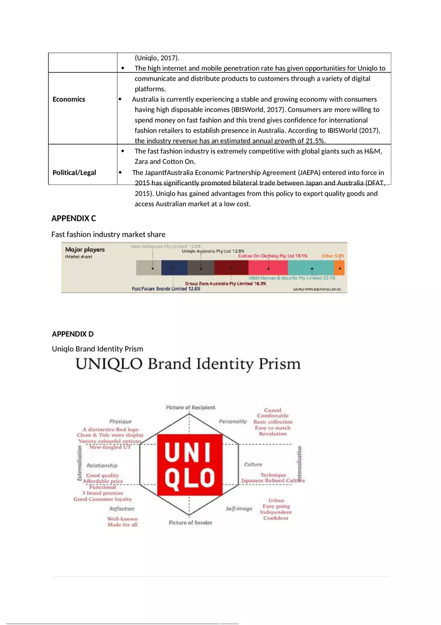 Uniqlo Marketing Plan - Page 9
