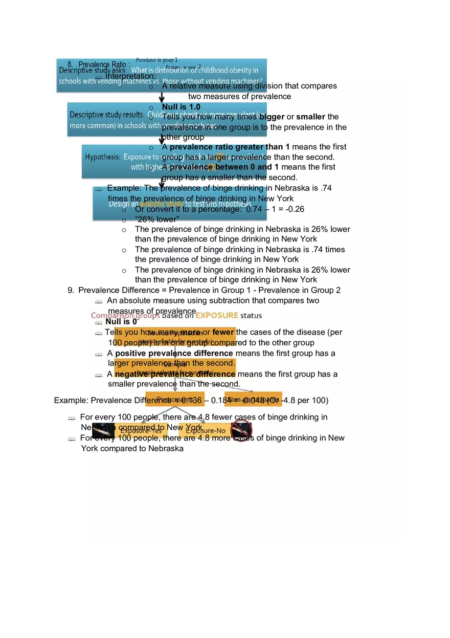 What is Epidemiology Part 2 - Page 7