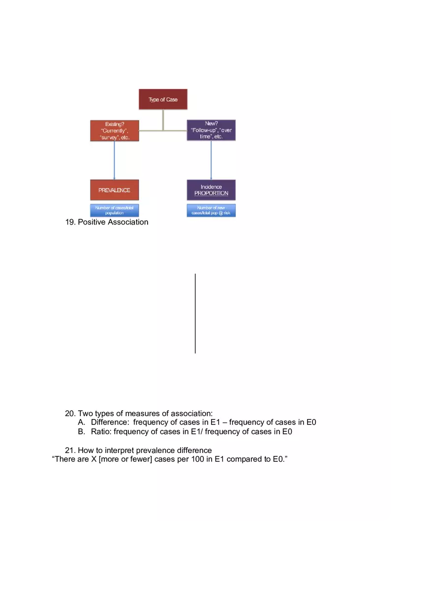 What is Epidemiology Part 3 - Page 4