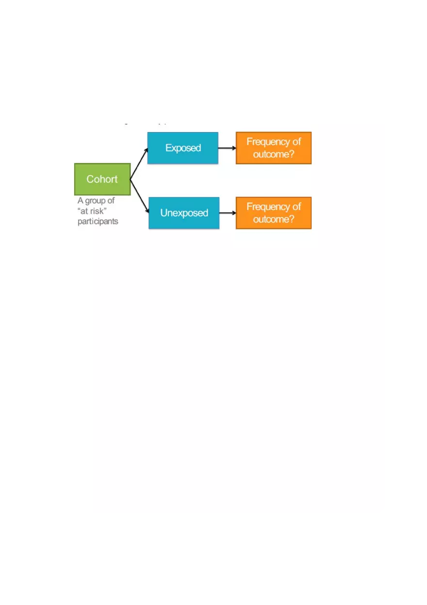 What is Epidemiology Part 4 - Page 4