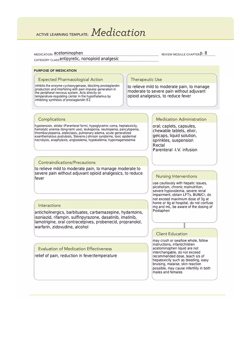 Medication Template (Acetominophen) - Page 1