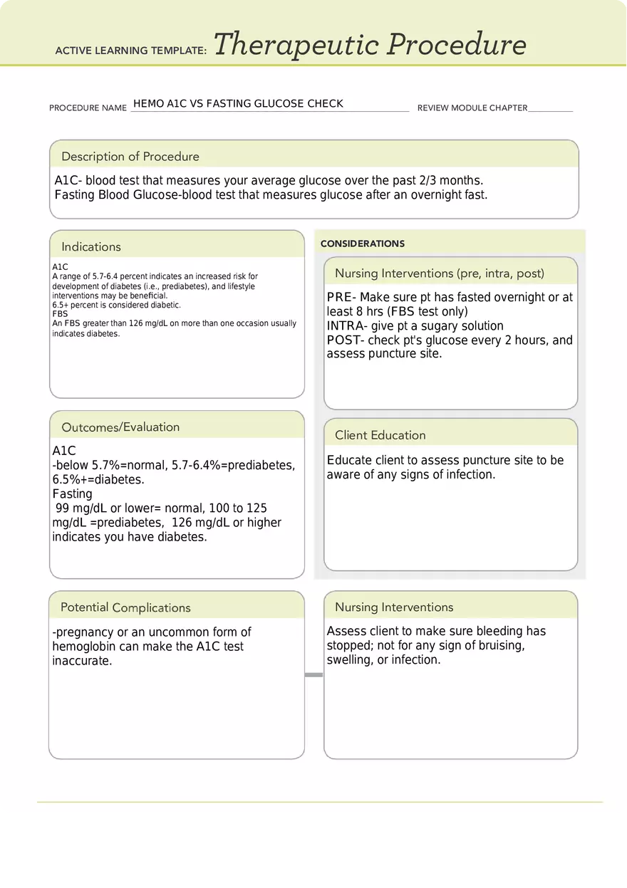 Fasting Glucose Check ATI Template - Page 1