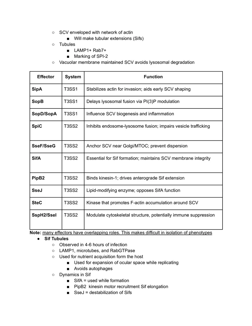 Weekly Readings # 5 - Page 2