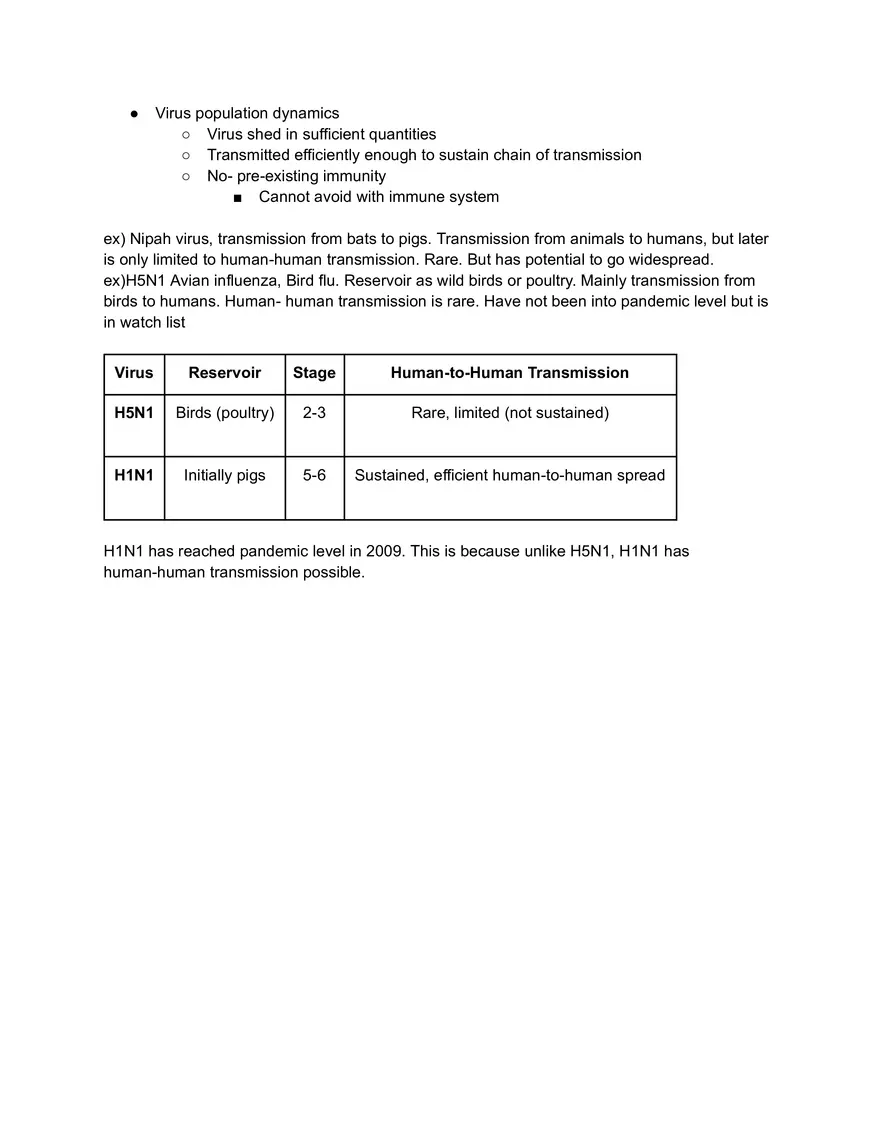 Spread of Zoonotic Disease - Page 2