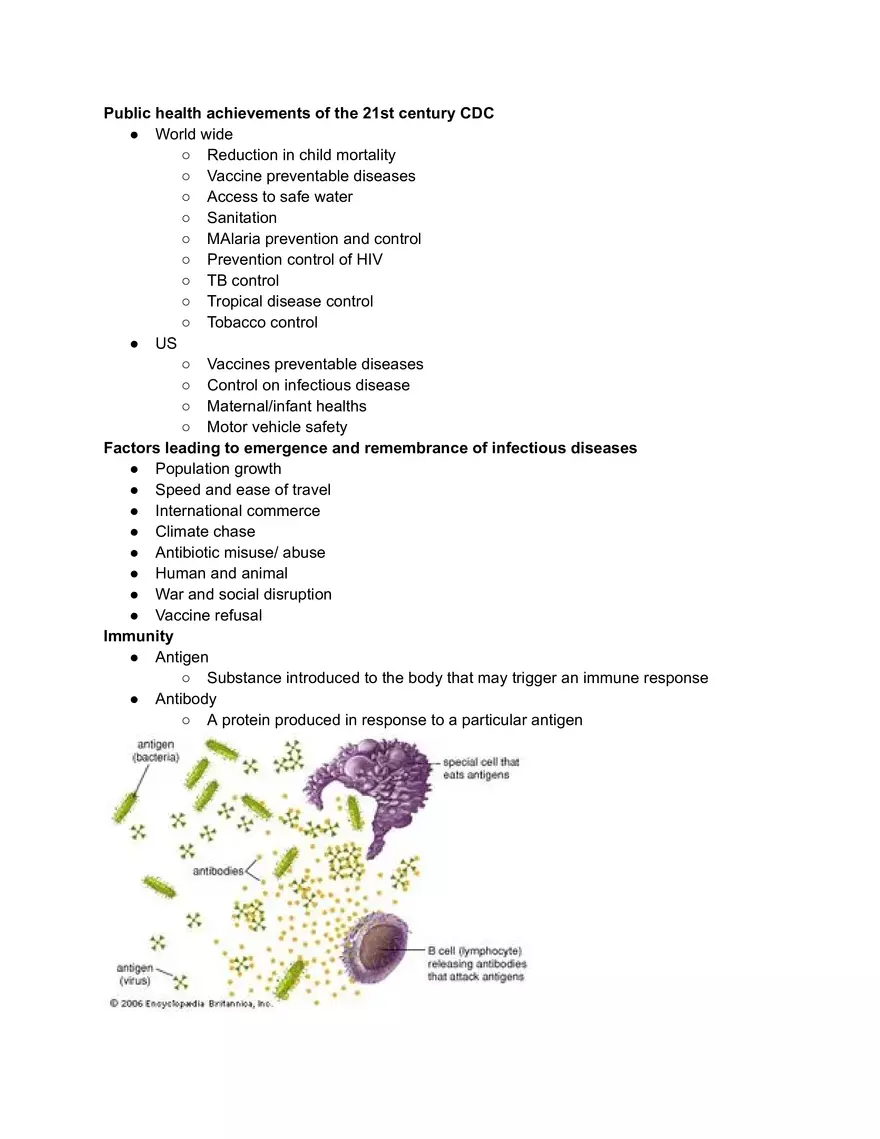 Public Health Achievements of the 21st Century - Page 1