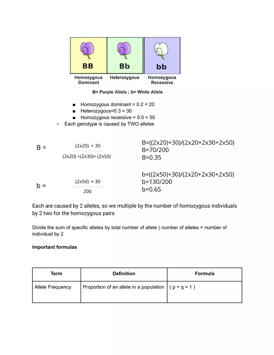 Qualitative Traits - Page 2