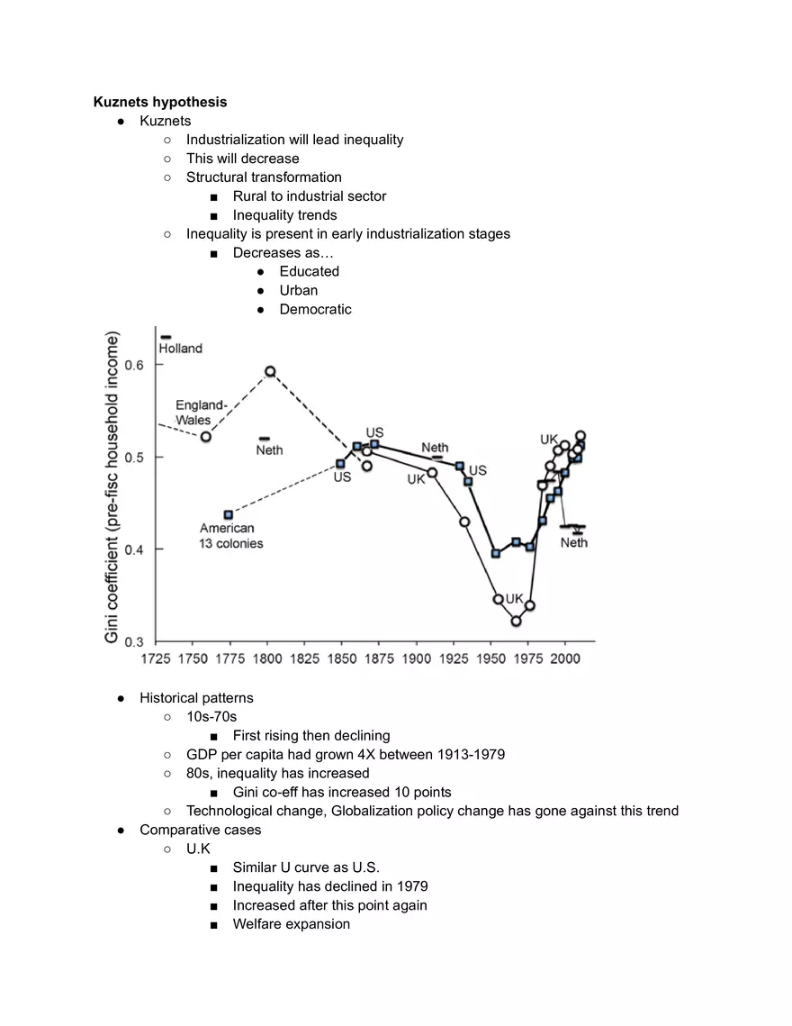 Kuznets Hypothesis - Page 1