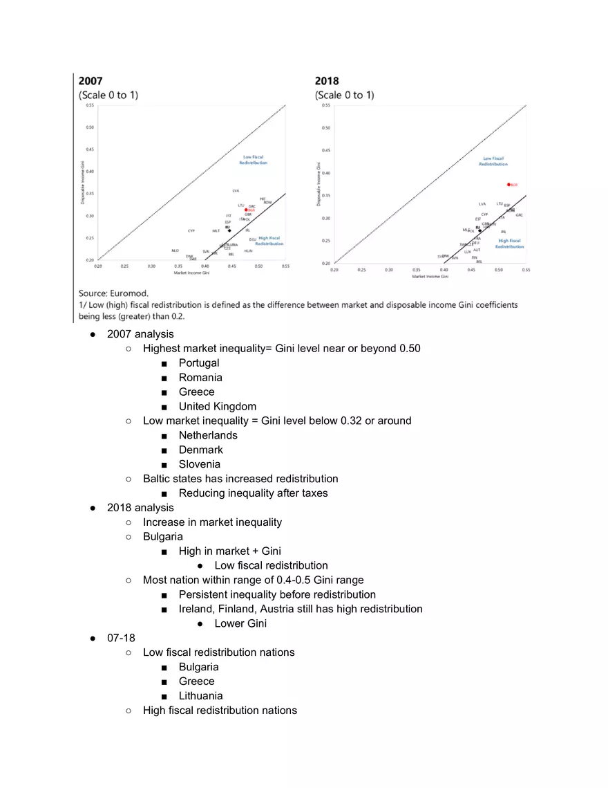 Inequality System Assign - Page 1