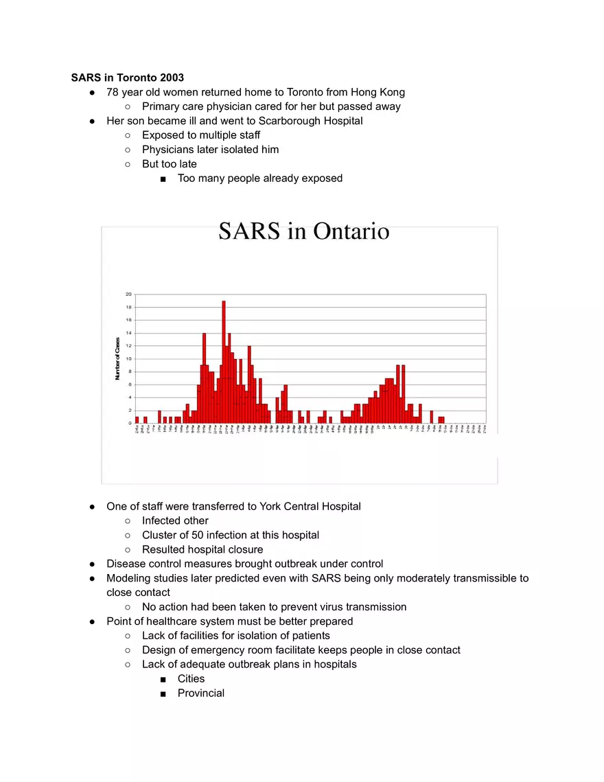 SARS in Canada - Page 1