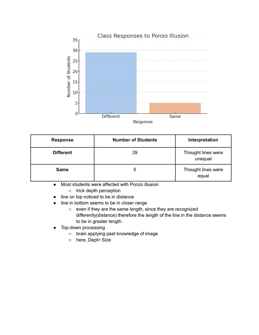 Tutorial 1: Ponzo Illusion - Page 2