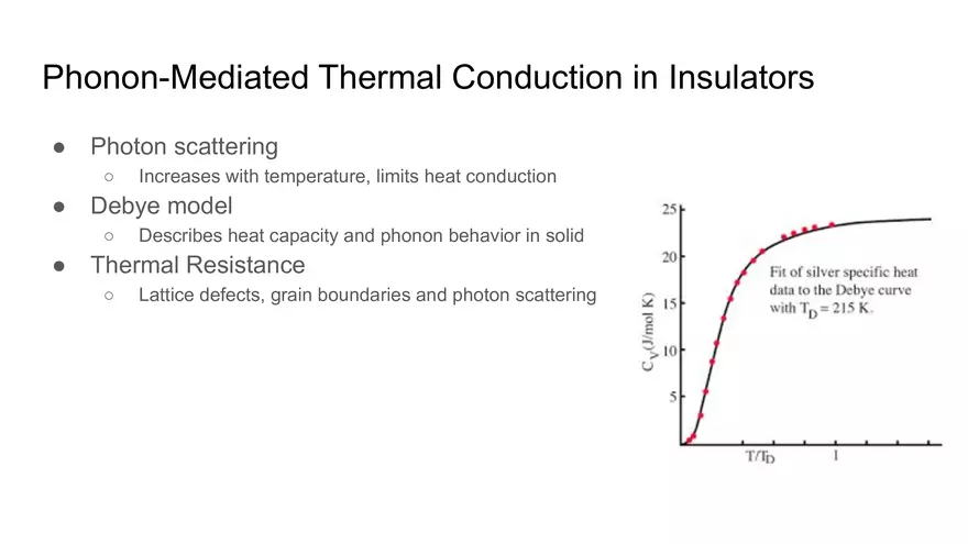 Electronic Components and Material Properties - Page 16