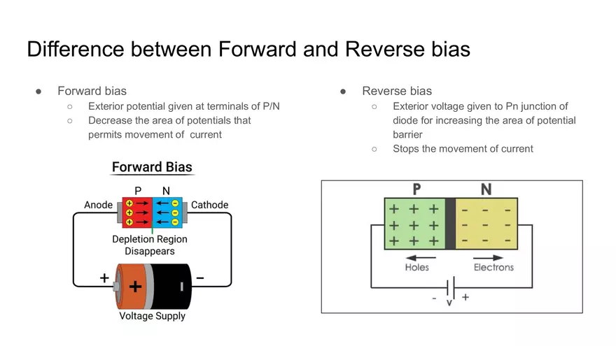 Electronic Components and Material Properties - Page 23