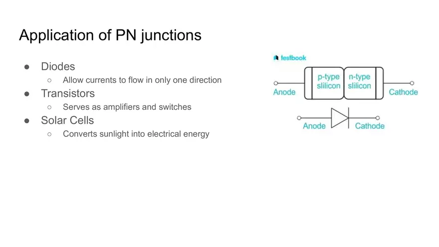 Electronic Components and Material Properties - Page 25