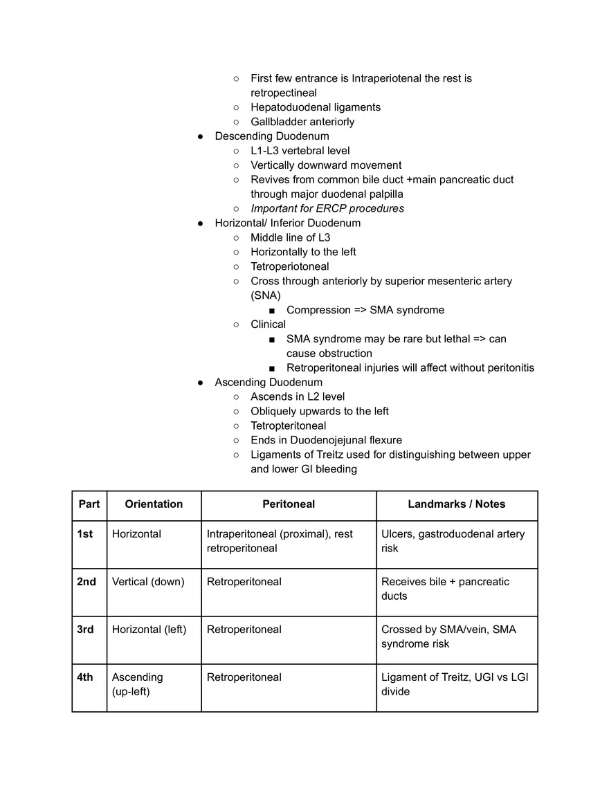 Gi Tract Anatomy - Upper Half - Page 2