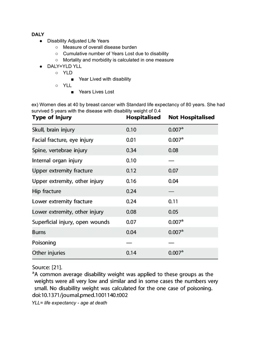 DALY Lecture Note - Page 1