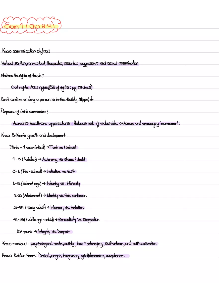 Exam 1 Review: Chapter 47-52 - Page 1