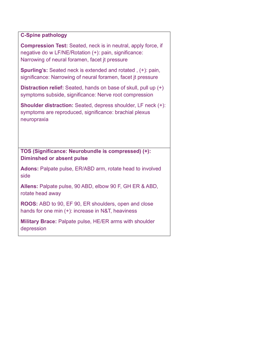 Shoulder Bony and Soft Tissue - Page 7