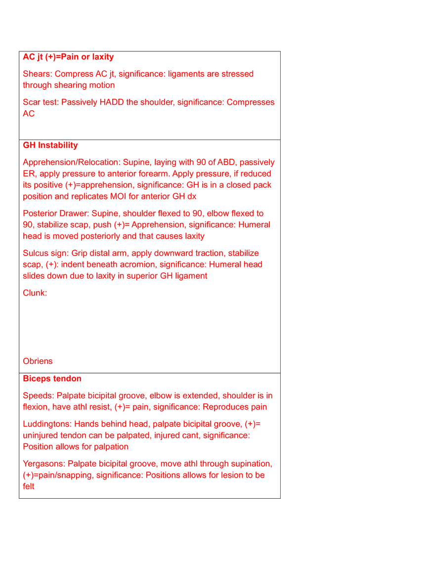Shoulder Bony and Soft Tissue - Page 2