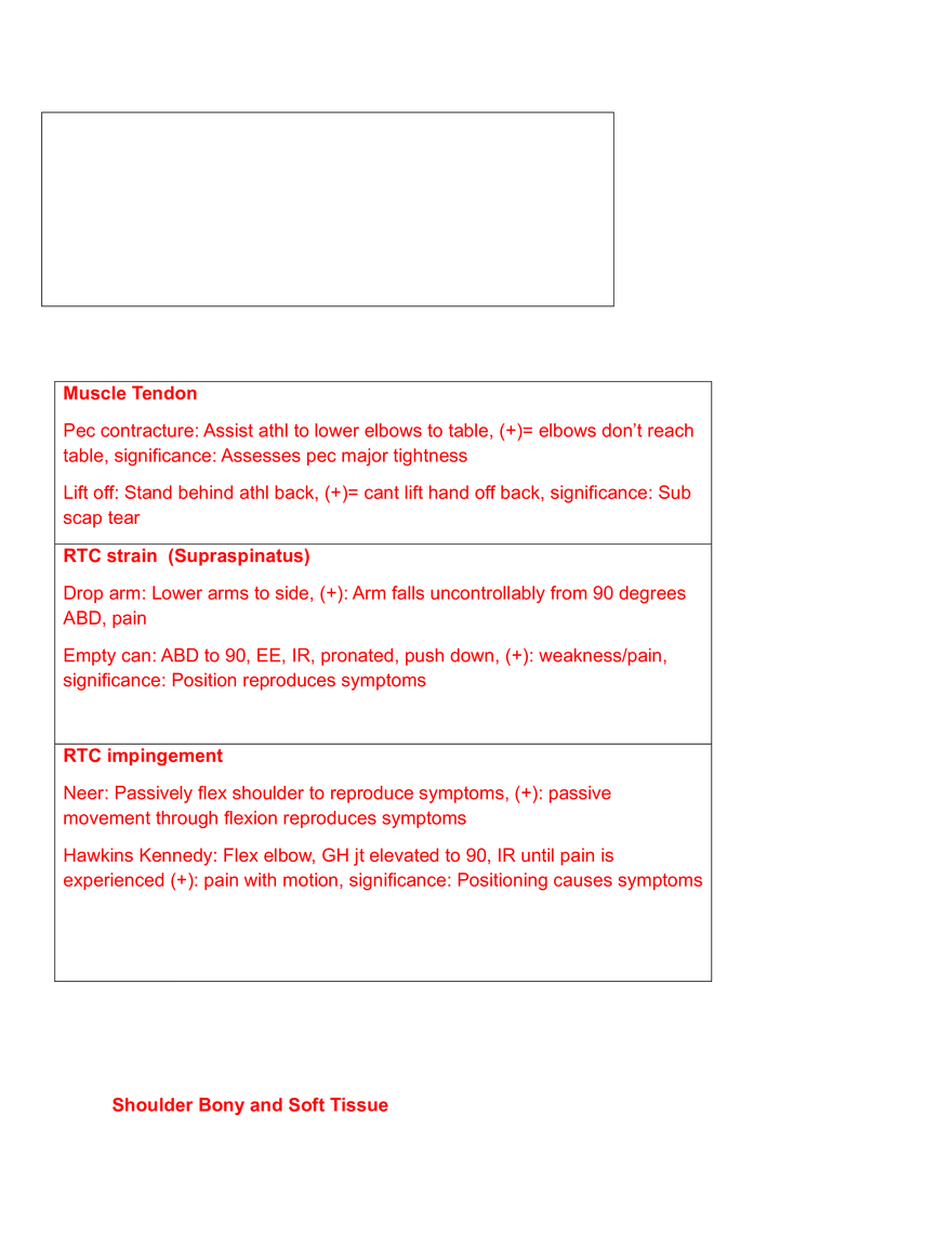 Shoulder Bony and Soft Tissue - Page 3