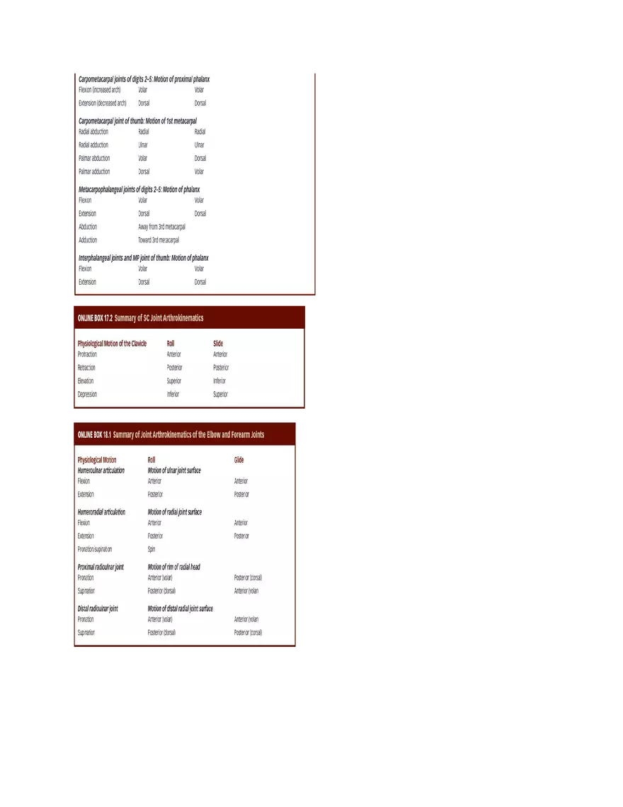 UE Joint Mobilizations - Page 3