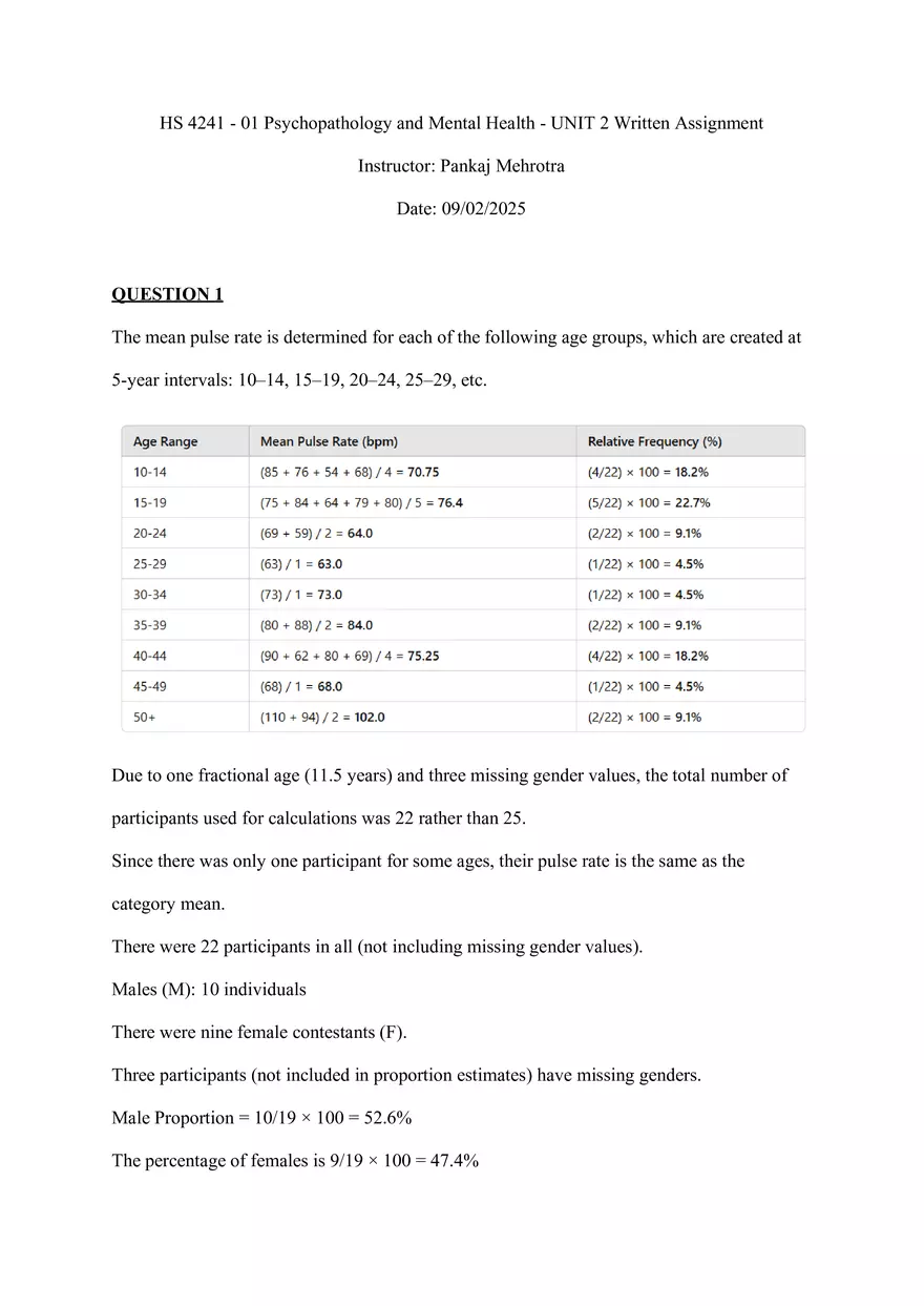 UNIT 2: Written Assignment - Page 1