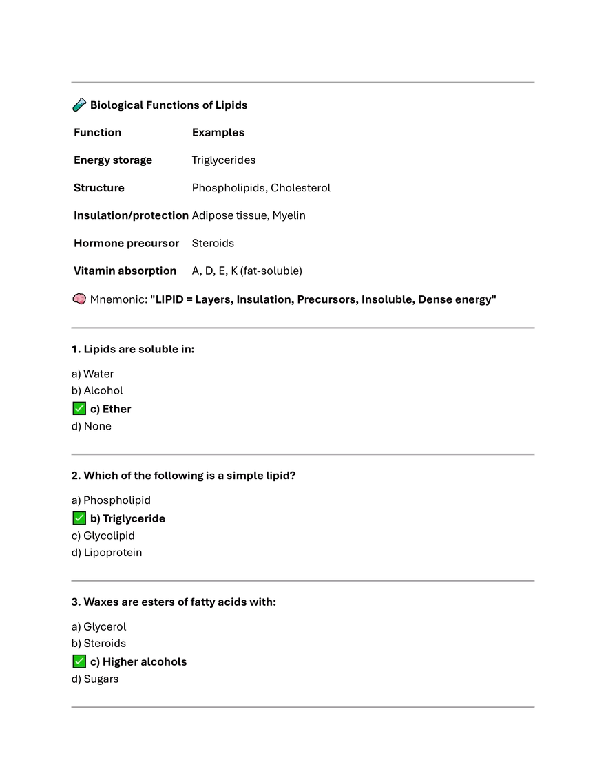 lipids Summery and MCQs. - Page 10