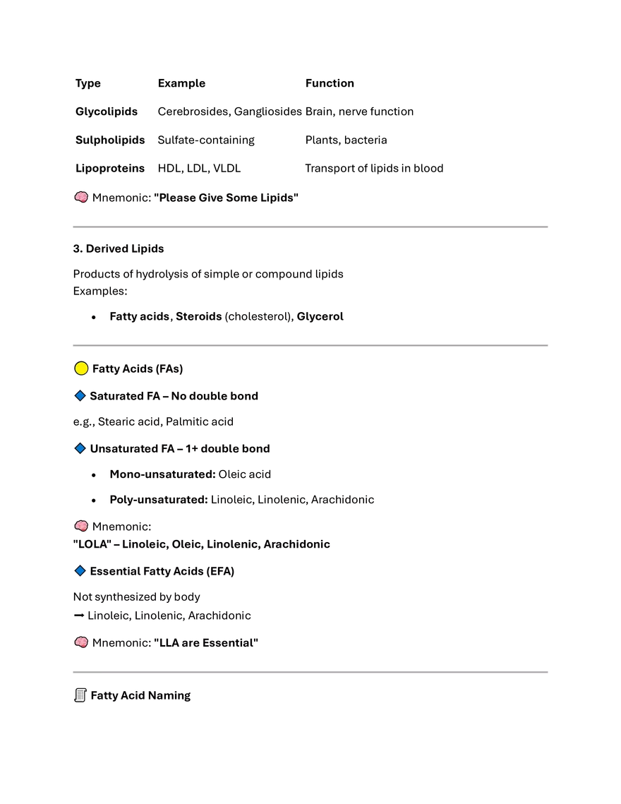 lipids Summery and MCQs. - Page 2