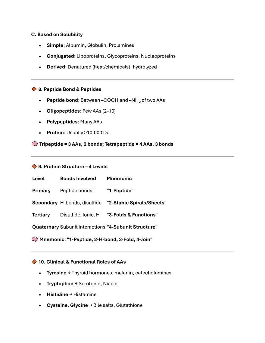 Proteins Summary & MCQs - Page 10