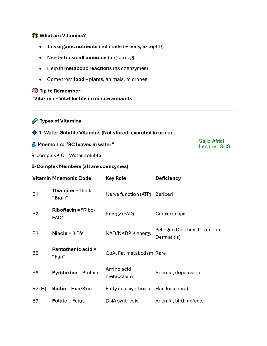 Vitamin Summary and MCQs - Page 1